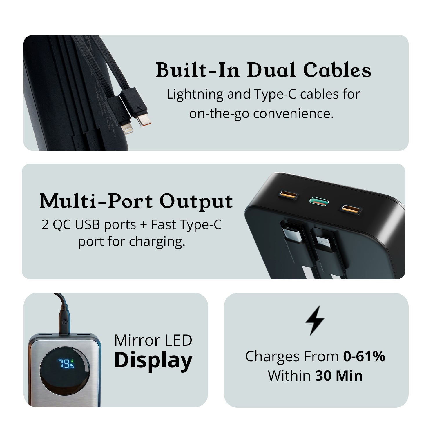 20000mah 22.5W Fast Charging Powerbank With Type-C & Lightning Cables with 3Ports