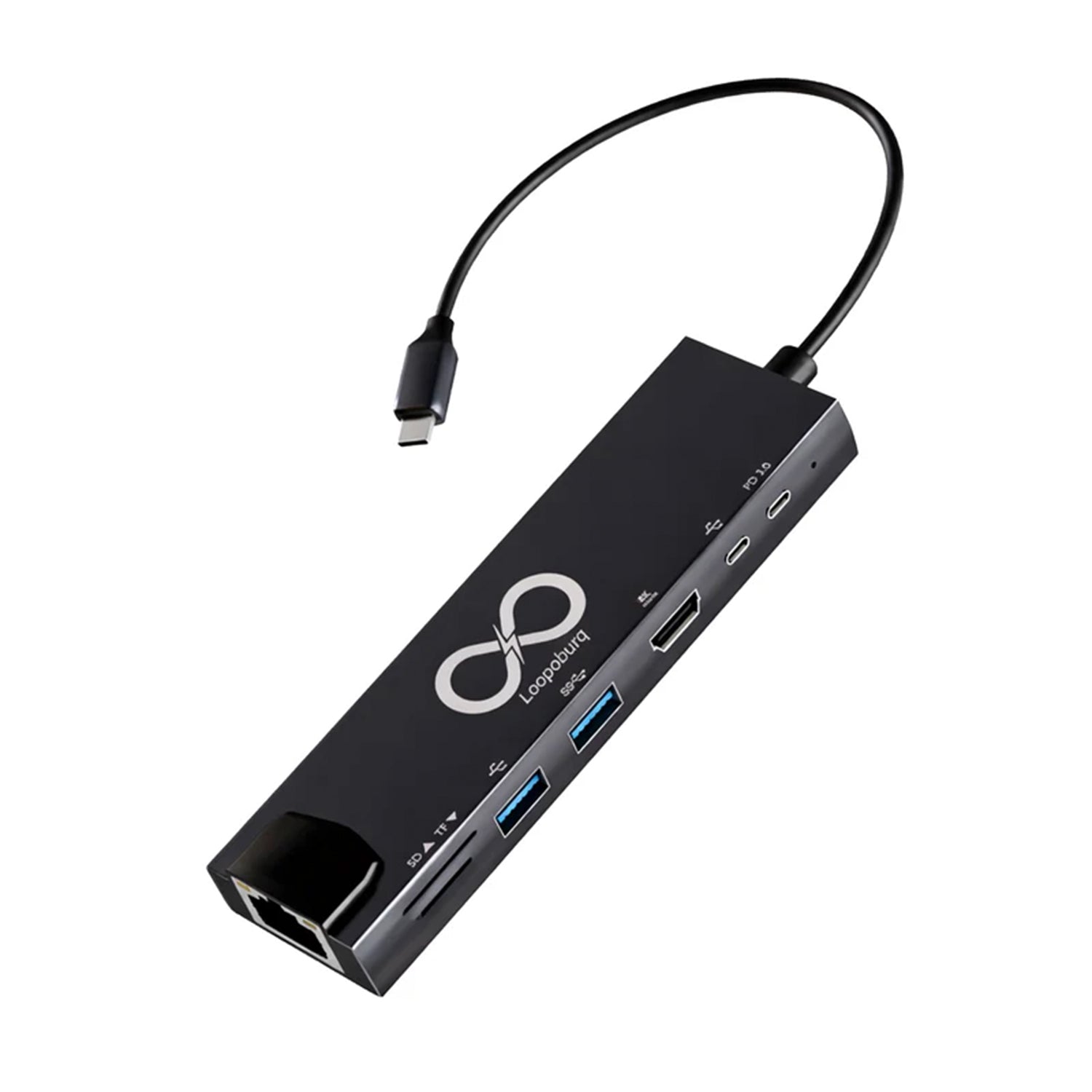 The Ultimate Loopoburq Connectivity & Audio Combo