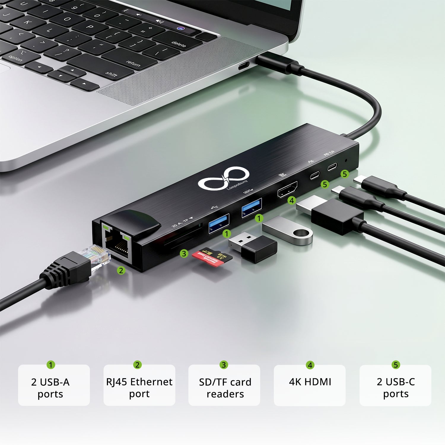 8-in-1 USB-C Hub with Ethernet & twin 3.0 C-Type PD ports