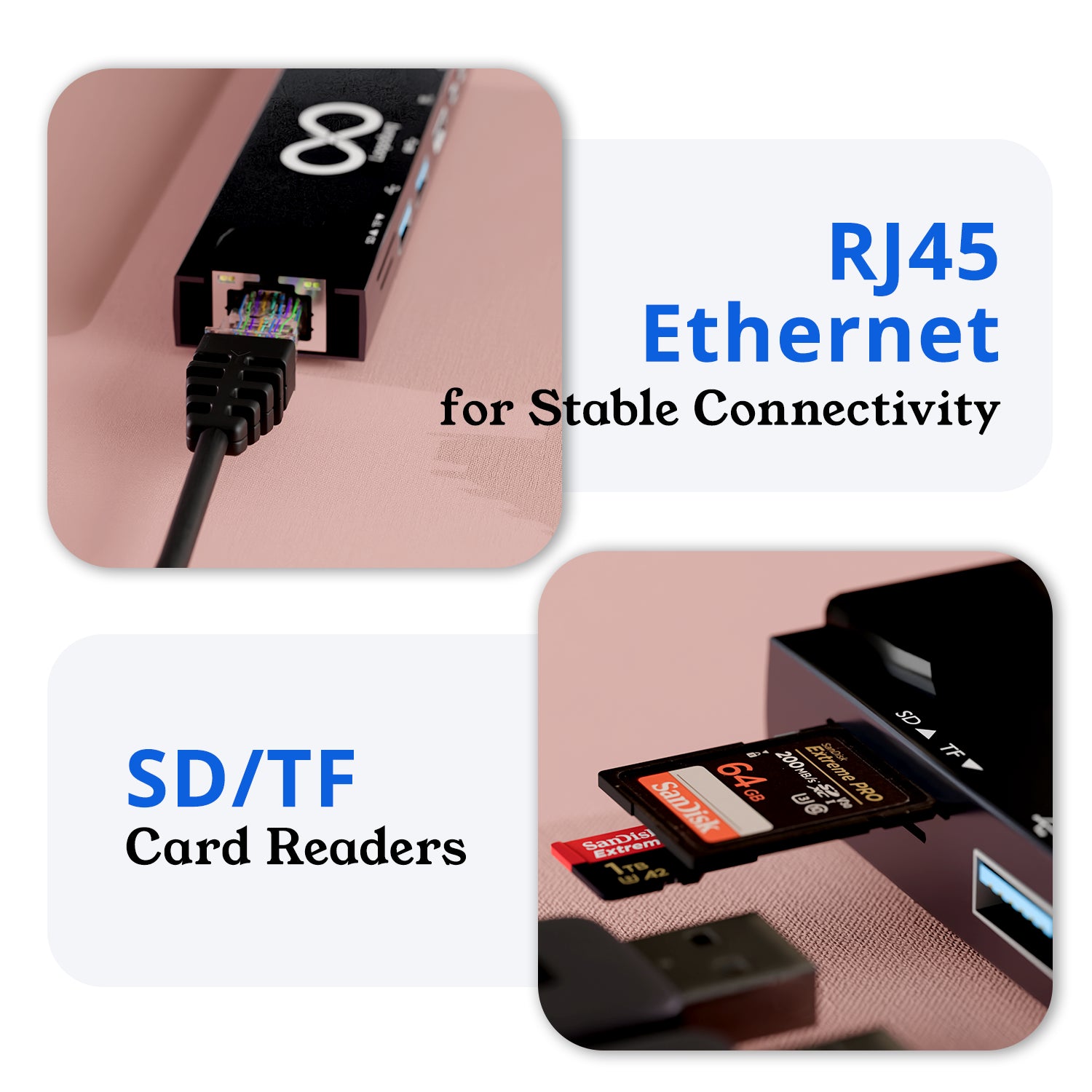 8-in-1 USB-C Hub with Ethernet & twin 3.0 C-Type PD ports