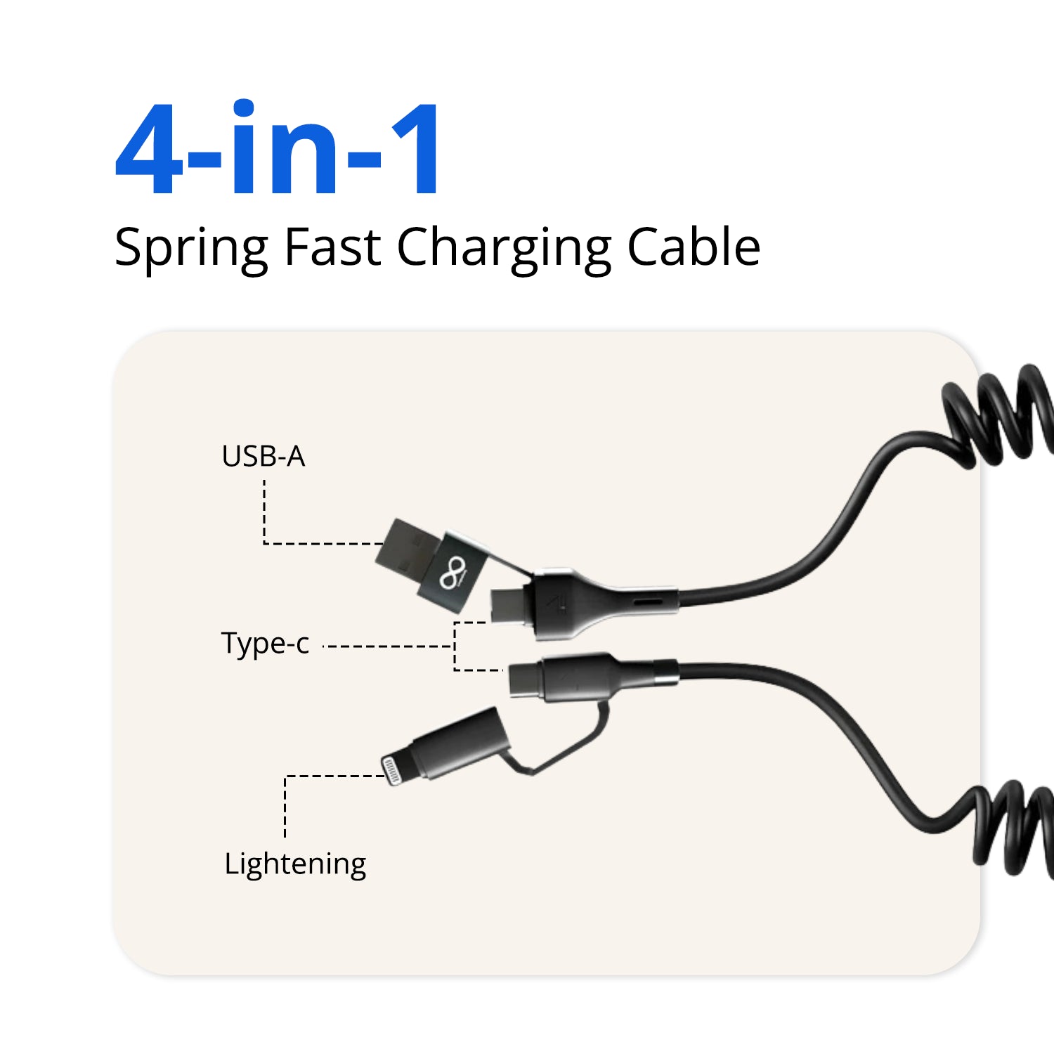 130W 4-in-1 Silicon Spring Wire Fast Charging Cable (Fireproof)