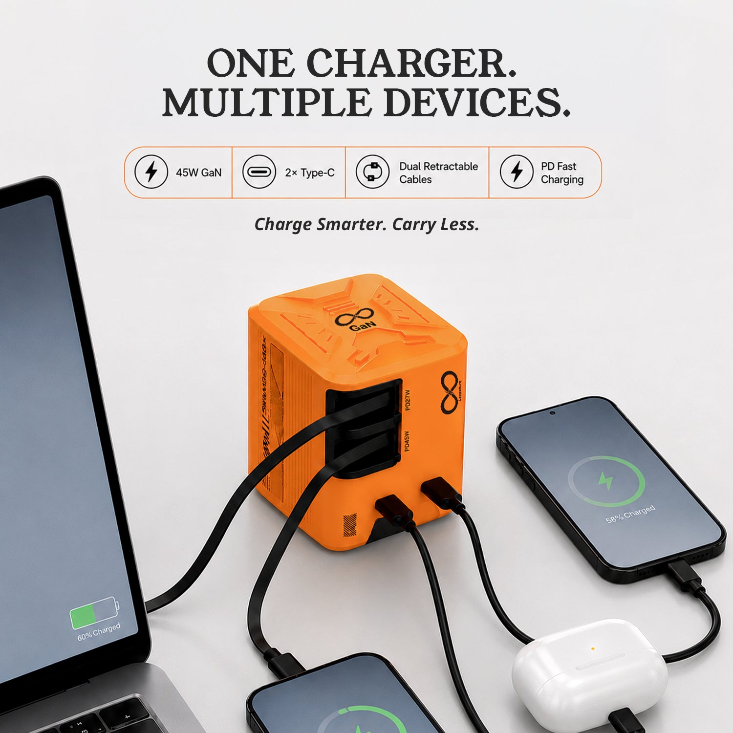 Loopoburq GaNext 45W Fast Charger with Dual Retractable Cables & Dual  Ports