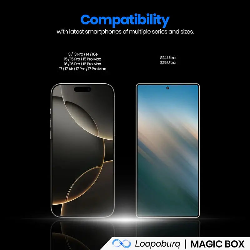 Magic Box Tempered Glass for Samsung with nanbo high aluminium technology