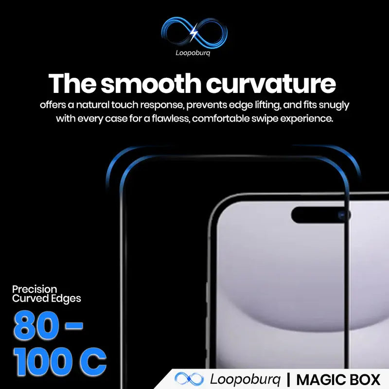 Magic Box Tempered Glass iPhone with nanbo high aluminium technology