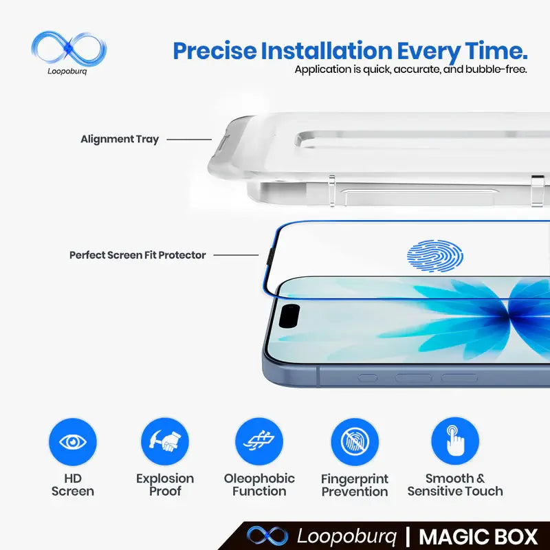 Magic Box Tempered Glass iPhone with nanbo high aluminium technology