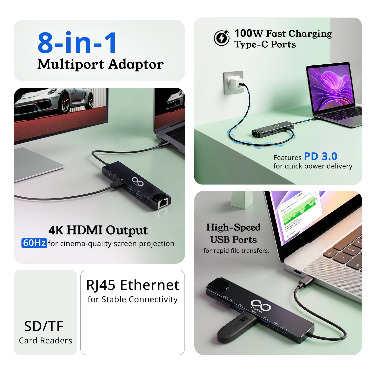 The Ultimate Loopoburq Connectivity & Audio Combo