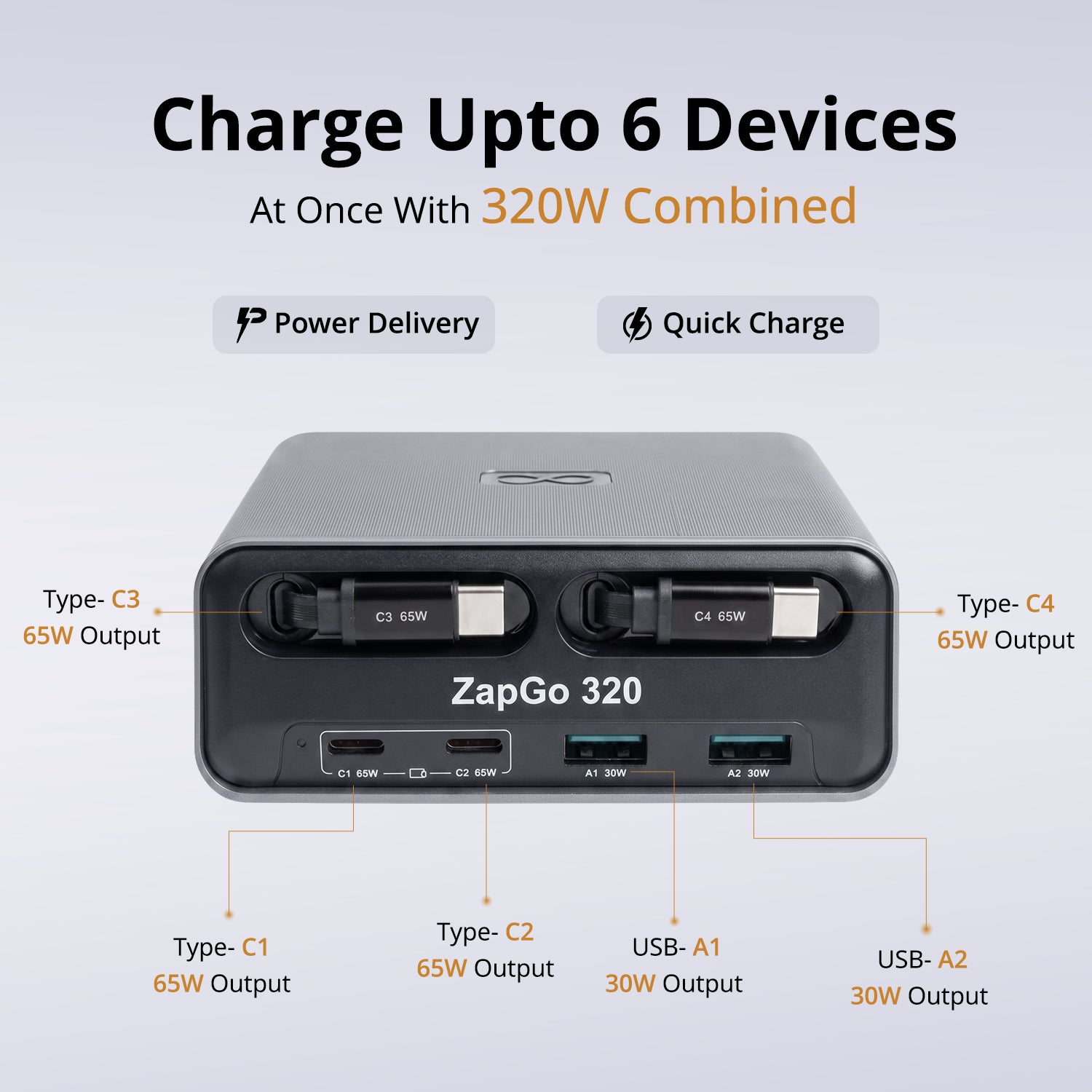 ZapGo 320- Combined Output Of 320W Supports All Fast Charging Protocols With Two Retractable Cables
