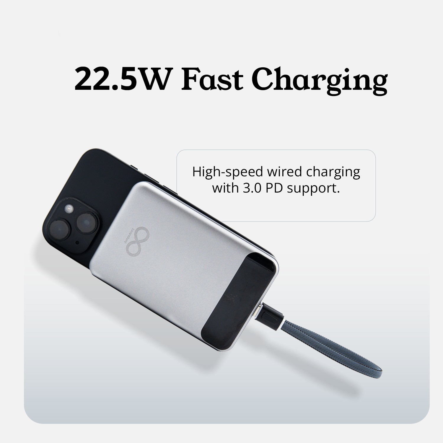 10000mah MagSafe Wireless Powerbank With Fast 22.5W PD & Qi Certified Wireless Charging
