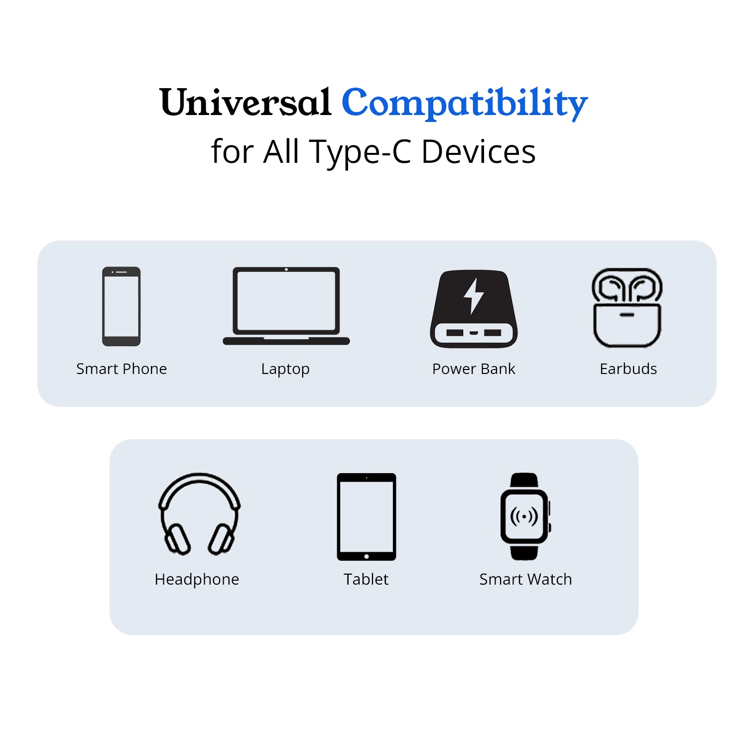 ChargeSheild AI With Auto Disconnect Functionality And 140W Charging Speed