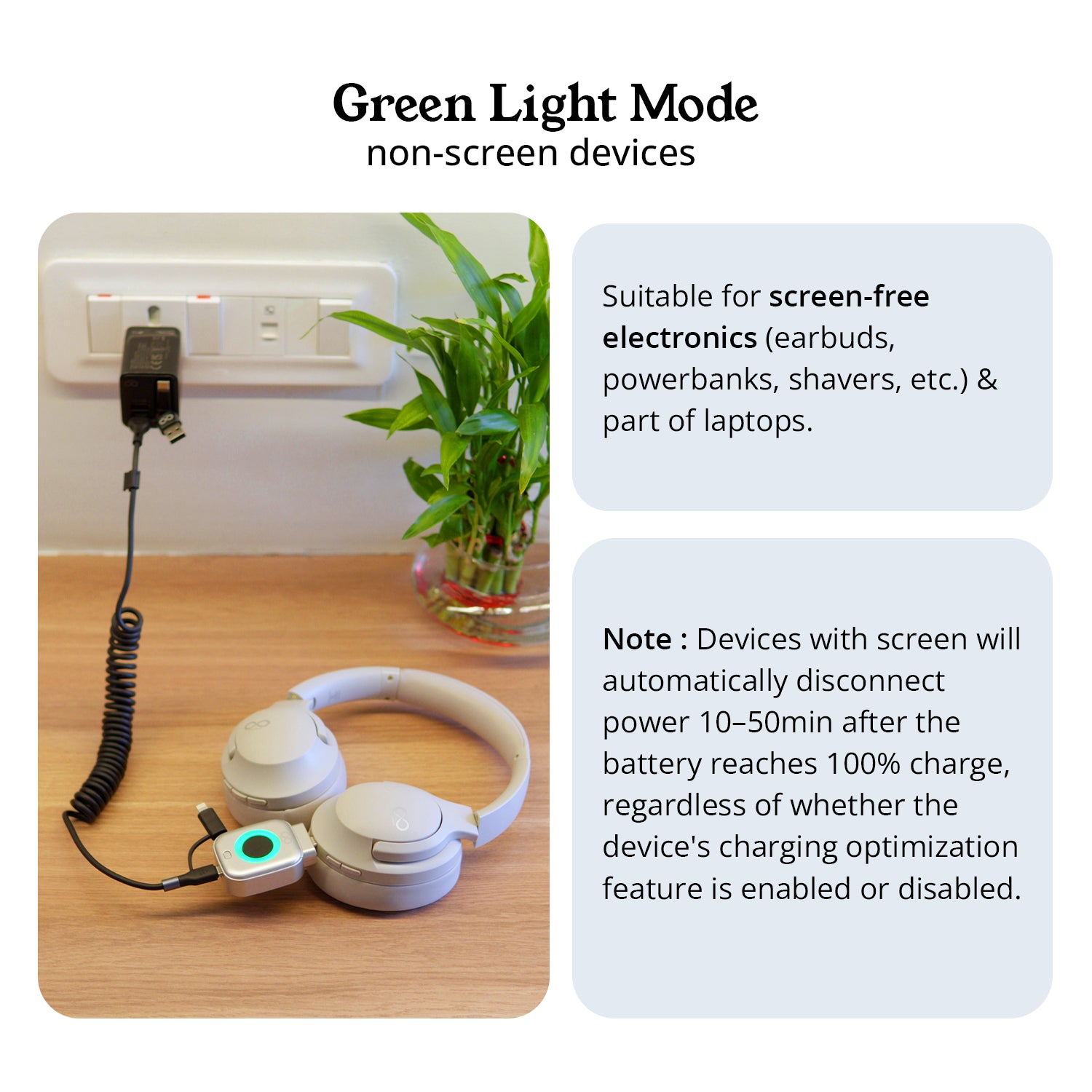 ChargeSheild AI With Auto Disconnect Functionality And 140W Charging Speed
