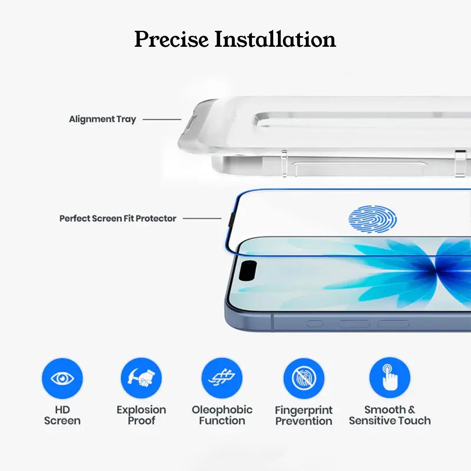 Magic Box Tempered Glass iPhone with nanbo high aluminium technology